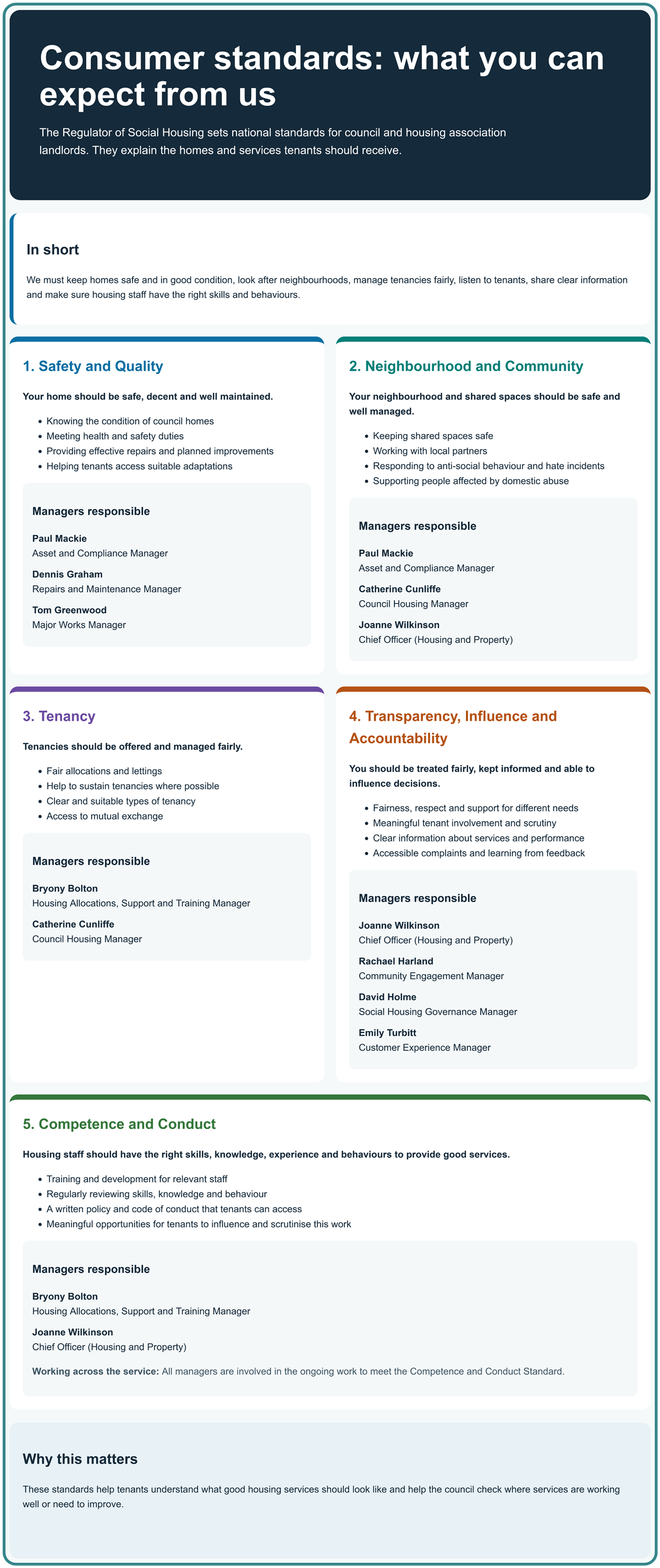 consumer-standards-diagram-final