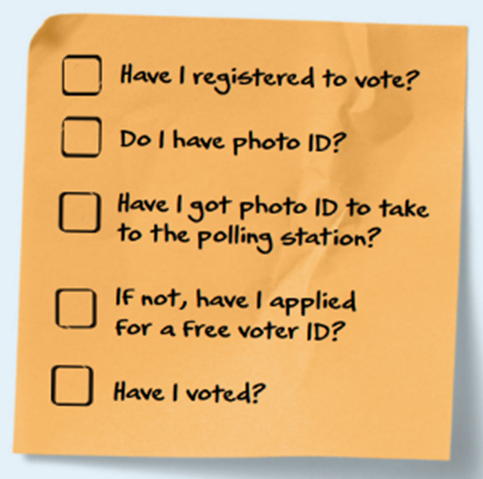 Voter Checklist