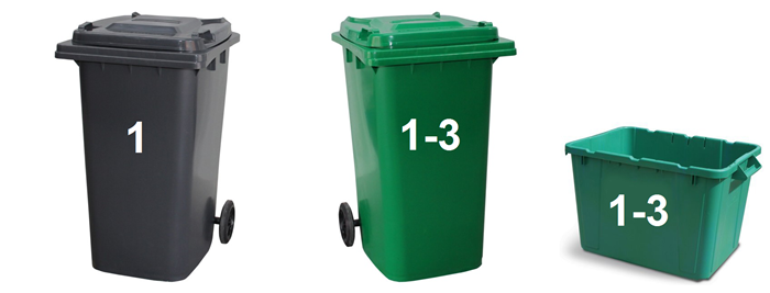 Household bin allocation