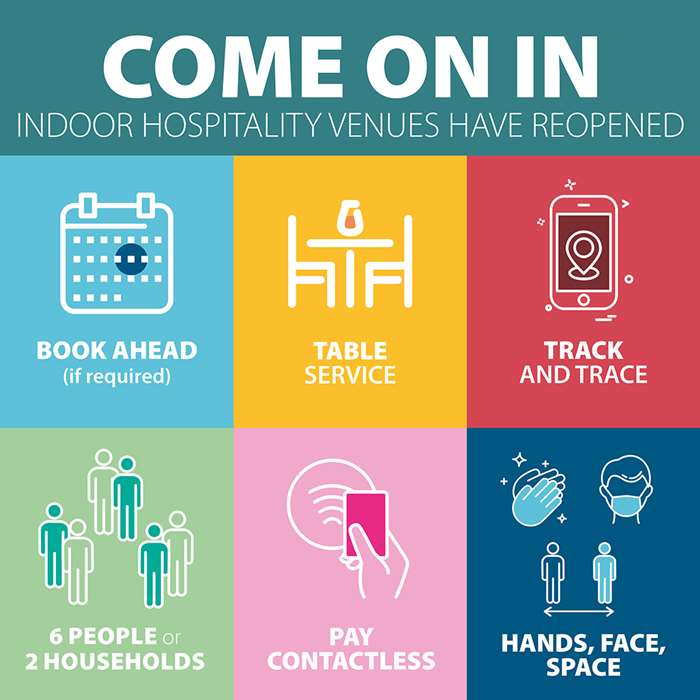 ‘Play your part’ as pubs and restaurants reopen