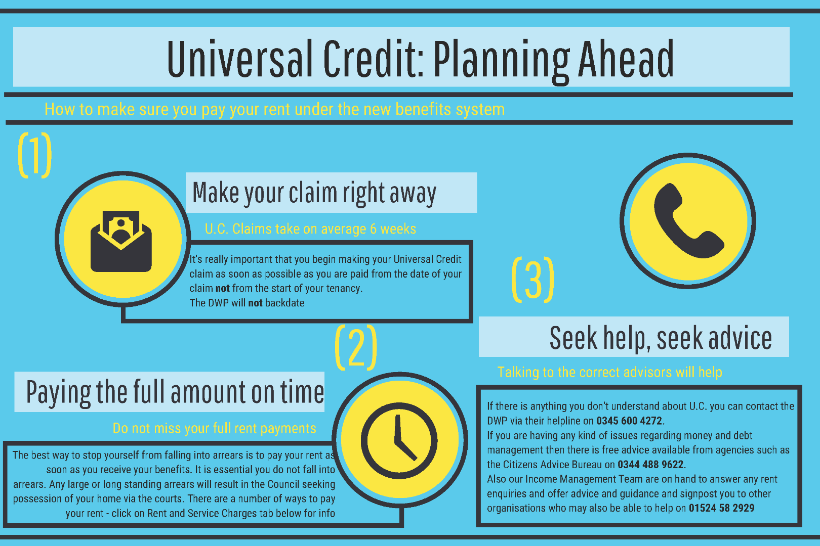 Universal Credit infographic